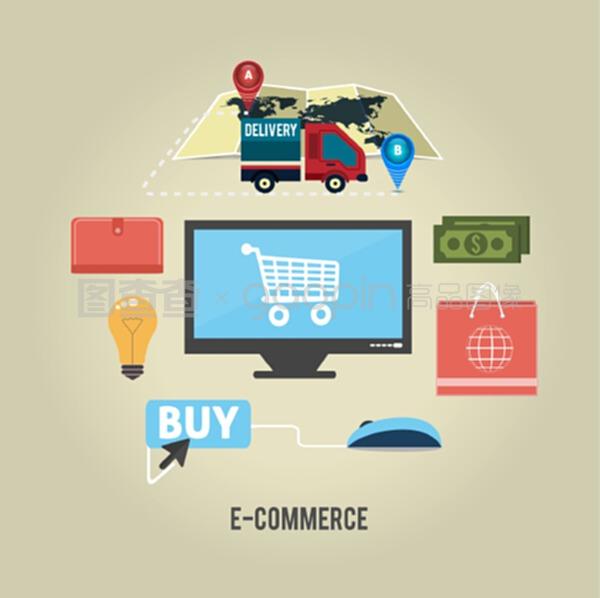 电子商务信息图采购 概念解析与技术赋能