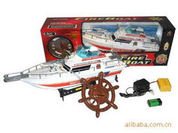 汕头市智汇电子科技实业 航海模型产品电子商务技术解决方案