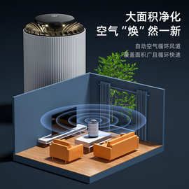 臭氧技术与电子商务技术的融合创新与应用前景